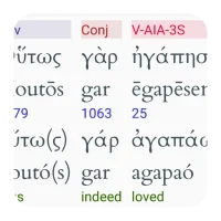 Hebrew/Greek Interlinear Bible